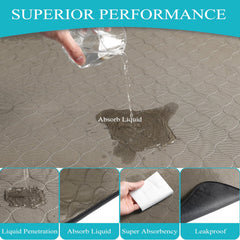 Bunlitent Washable Pee Pad 72x72 pack-of-2 shows reusable convenience.