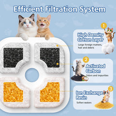 Caehomly 25-pack filters, cost-effective replacement for busy multi-cat homes.