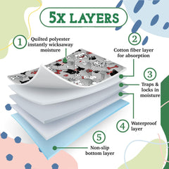 Caldwell's Potty Pad training setup helps reduce mess during house training.