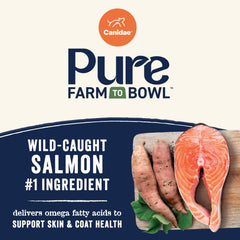 Canidae Pure regenerative-vegetables image featuring farm-sourced produce for soil health.