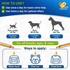Canis&Cattus calendula blend bottle signals soothing throat irritation relief for pets.