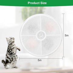 Carcent replacement filter soak-before-use guidance ensures proper conditioning