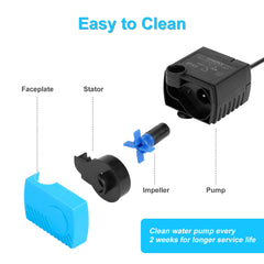 Carcent SP-400LV USB power keeps the fountain running reliably