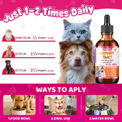 Carmelie cranberry-label emphasizes natural, plant-based urinary wellness for pets.
