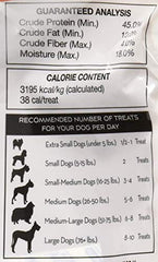 Carolina Prime Pet chicken tenders packaging closeup shows dimensions.