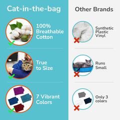 Cat-in-the-bag Cozy Comfort Carrier Velcro ports simplify front paw grooming.