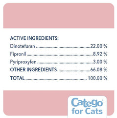 Catego for Cats kills fleas within 6 hours after application.