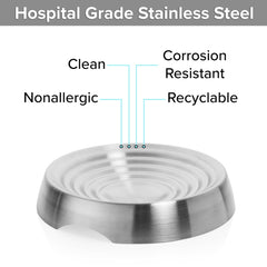 CatGuru bowls stainless steel material resists odors and cleans easily.