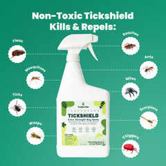 Cedarcide Tickshield pet-application image shows safe use on pets during outdoor adventures.