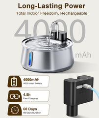 CEESC cordless cat water fountain multi-filtration demonstrates hair and impurity removal for cleaner water