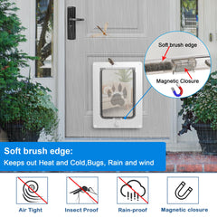 CEESC dog door removable flap provides wind and rain protection for pets.