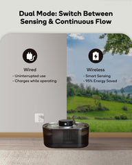 CENGCEN cat fountain sensor mode detects cat up to six feet away