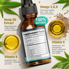 Charlie and Buddy hemp oil dog dose in food for daily comfort