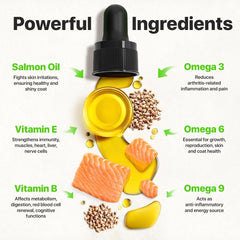 CHARLIE & BUDDY hemp-salmon oil ingredients label highlights omega nutrients