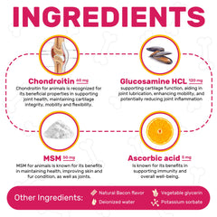 Chewy Max Glucosamine for Dogs ingredients close-up with natural formula.