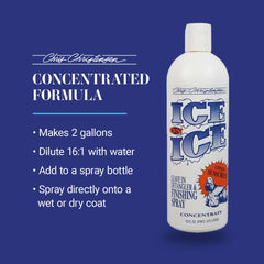 Ice on Ice ready-to-use spray for quick finishing and shine