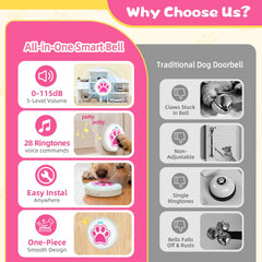 ChunHee Dog Door Bells touch zone closeup highlighting large signaling area