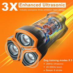 Chwwen dog bark deterrent three-head side view highlights portable pocket-sized design for on-the-go walks