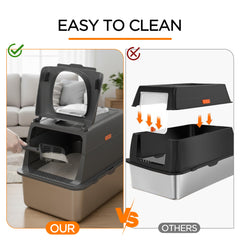 Citylife carbon filter odor-control ensures a fresher space for you and your cat.