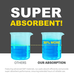 CLEAN SPACES Charcoal Puppy Pads rolled out on floor show 28x34 inch mat size