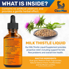 Clear Max Milk Thistle cat bottle highlights digestion support for cats