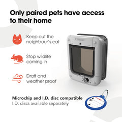 Closer Pets Cat Mate flap silent action for quiet door operation in home.