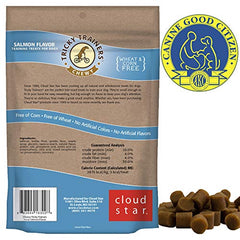 Close-up of soft, chewy biscuits for satisfying training treats from Cloud Star