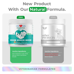 Coco and Luna Probiotics Powder Label shows vet-formulated USA-made quality.