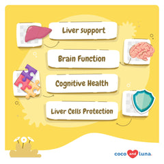 Coco and Luna Same Soft Chews meal-time scene emphasizes easy integration into daily routines.