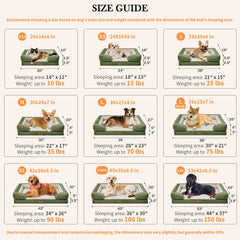 Comfort Expression XL bed soft PV plush surface for large dogs