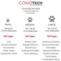 Comotech paw cleaner medium size demonstrates snug paw fit for medium-to-large pets.