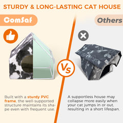 ComSaf Cat Bed House sturdy PVC frame remains stable during jumps