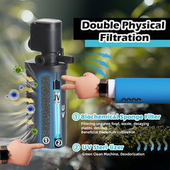 COOSPIDER UV light component visible for clearer water and reduced odors