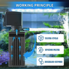 Coospider-repta filter in-tank installation shows easy setup for 15-40 gallon tanks.