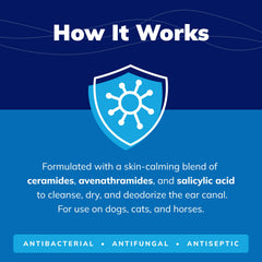 Label close-up highlighting ceramides for skin nourishment in Covetrus CeraSoothe