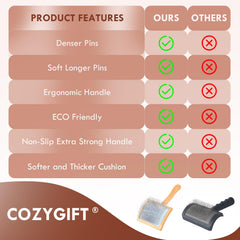 COZYGIFT stainless steel pet comb for precise detangling and knot removal.
