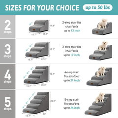 COZY KISS dog stairs with 30D foam provides plush, supportive steps.