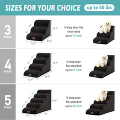 COZY KISS dog stairs close-up shows high-density foam support for joints.
