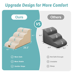 COZY KISS dog stairs foam-core provides comfortable support for pets.