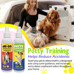 Creimpdoty potty spray set non-go action blocks zones like sofas and carpets.