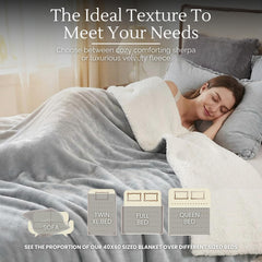 CREW FLX reversible sherpa throw on couch adds year-round protection.