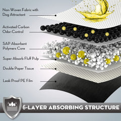 Croci Charcoal Puppy Pad with adhesive tabs secures pad in place