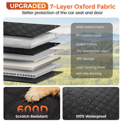 CUIOFREE mesh-window cover promotes airflow for calm car rides.