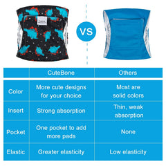 CuteBone packaging image shows washable, reusable design for eco-friendly households.