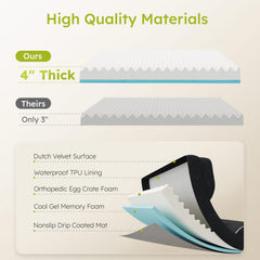 CWAWZ cooling gel foam layer closeup signals cool, comfortable rest on hot days