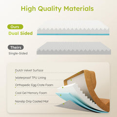 CWAWZ large dog bed waterproof lining protects foam from spills.