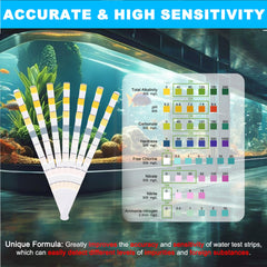 Datoo thermometer included with the kit helps track tank temperature easily.
