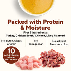 Dave's Pet Food pate in cat bowl emphasizes hydration-friendly dinner options