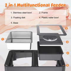 Decflow no-spill water bowl keeps floors dry