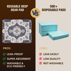 Deep Dear Unique edge design image showcases liquid-locking feature and leak prevention.